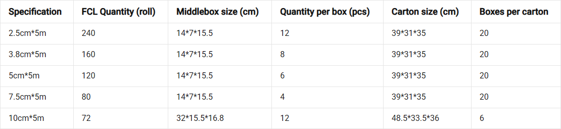 muscle tape elbow packaging