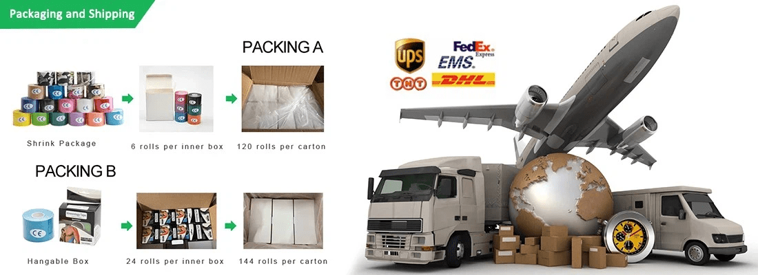 Kinesiology taping for golfers elbow shipping